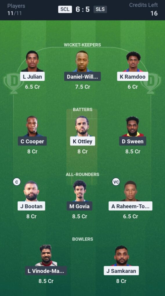SCL vs SLS Dream11