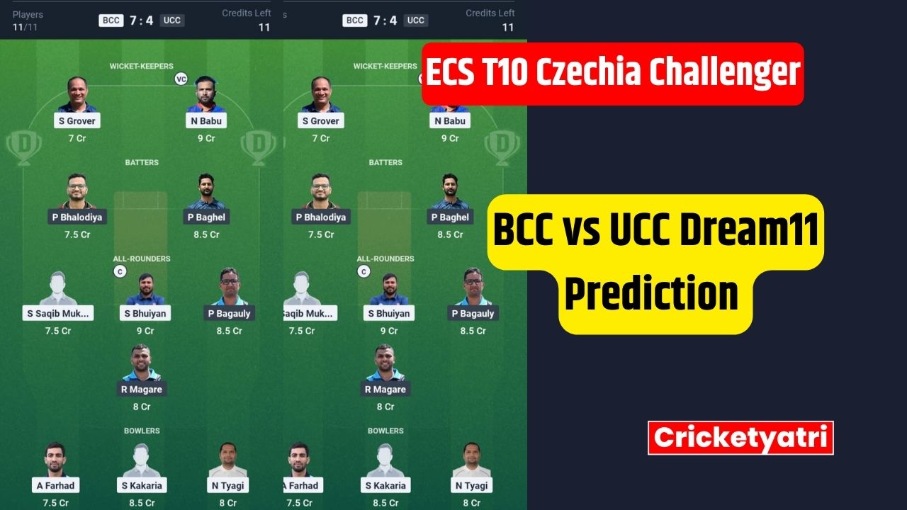 BCC vs UCC Dream11