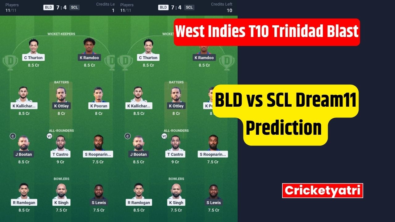 BLD vs SCL Dream11