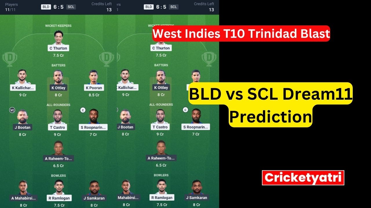 BLD vs SCL Dream11