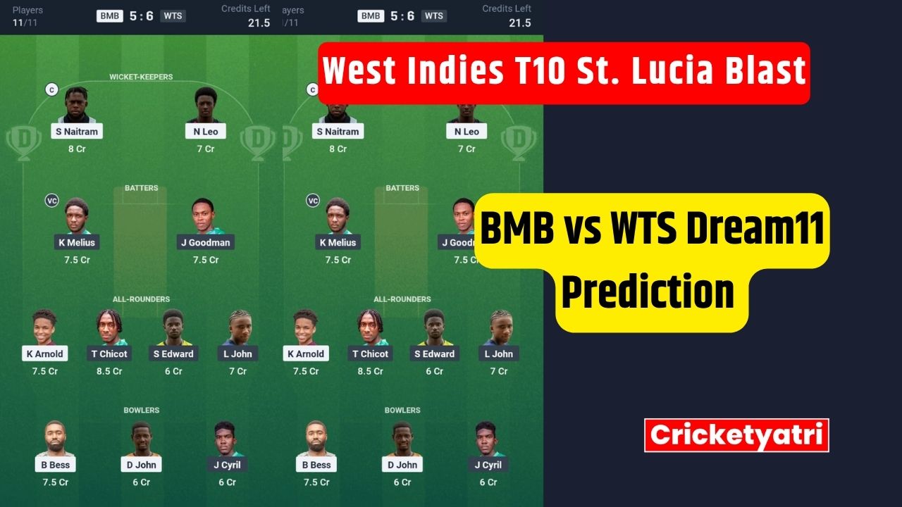 BMB vs WTS Dream11