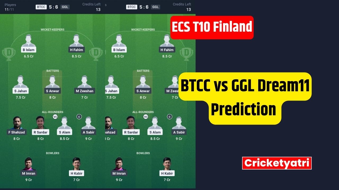 BTCC vs GGL Dream11