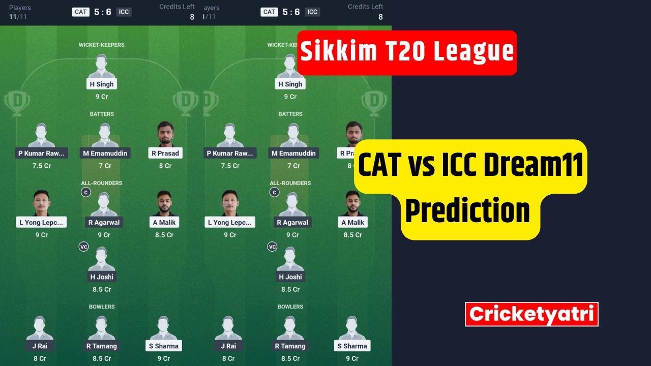 CAT vs ICC Dream11