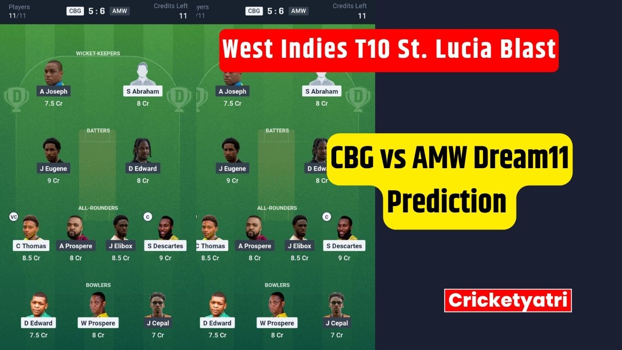 CBG vs AMW Dream11