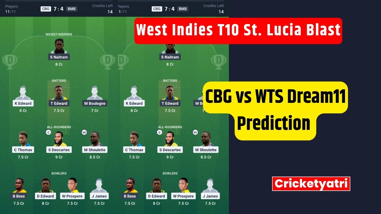 CBG vs WTS Dream11