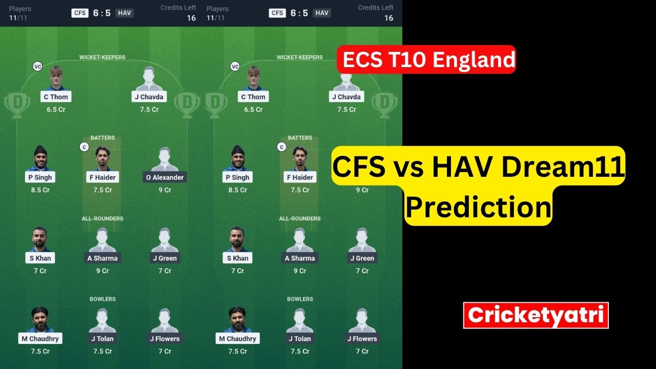 CFS vs HAV Dream11