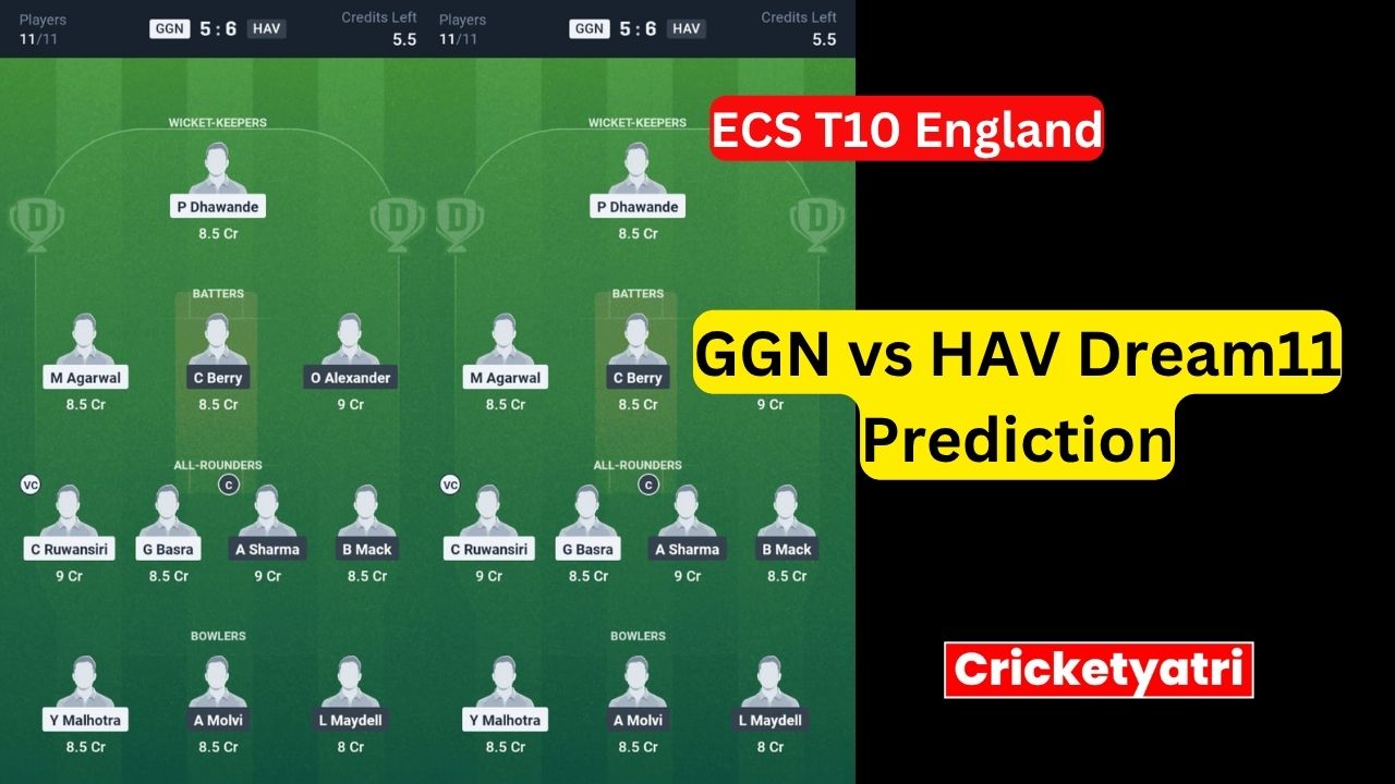 GGN vs HAV Dream11