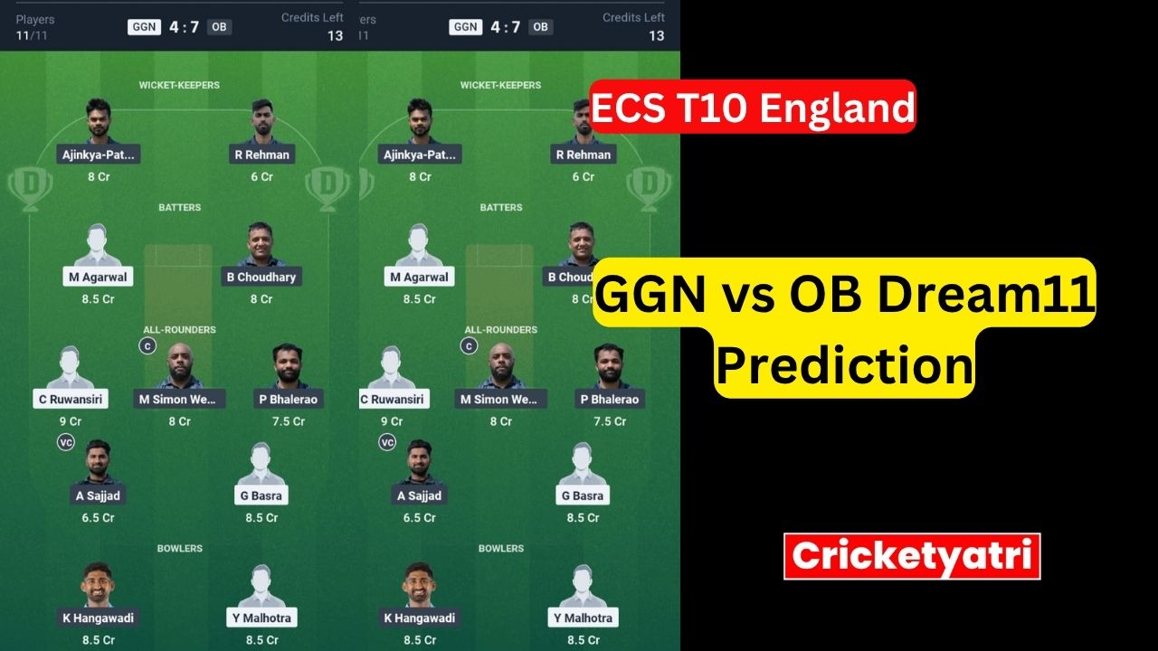 GGN vs OB Dream11