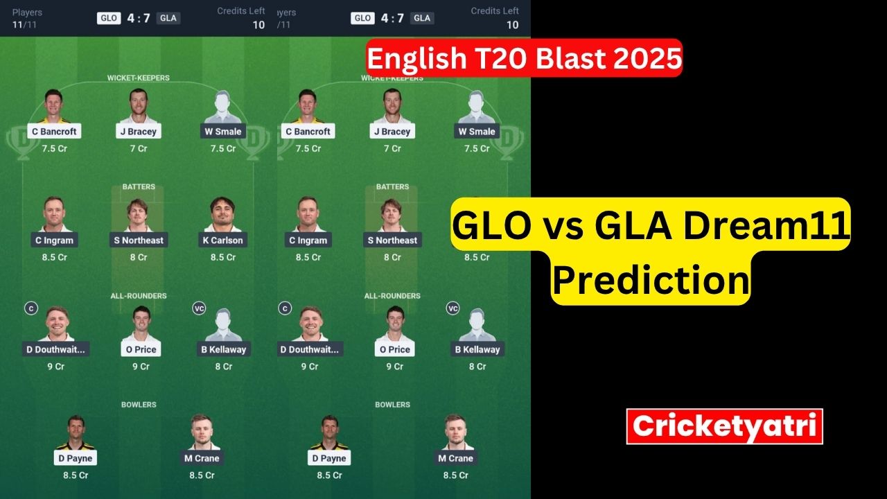 GLO vs GLA Dream11