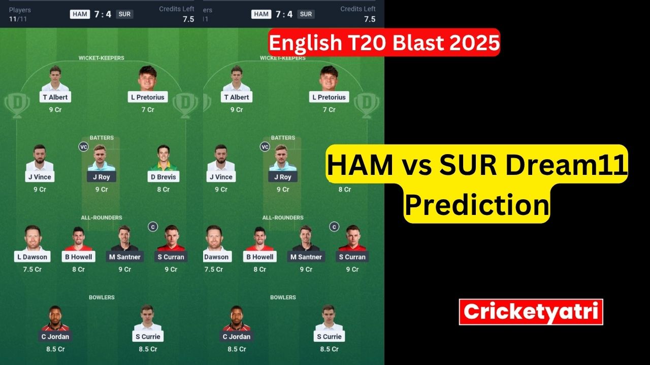 HAM vs SUR Dream11
