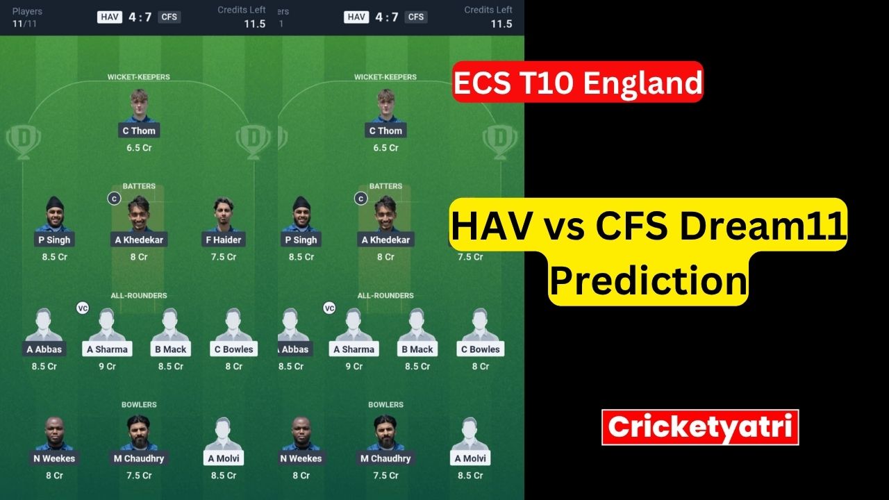 HAV vs CFS Dream11