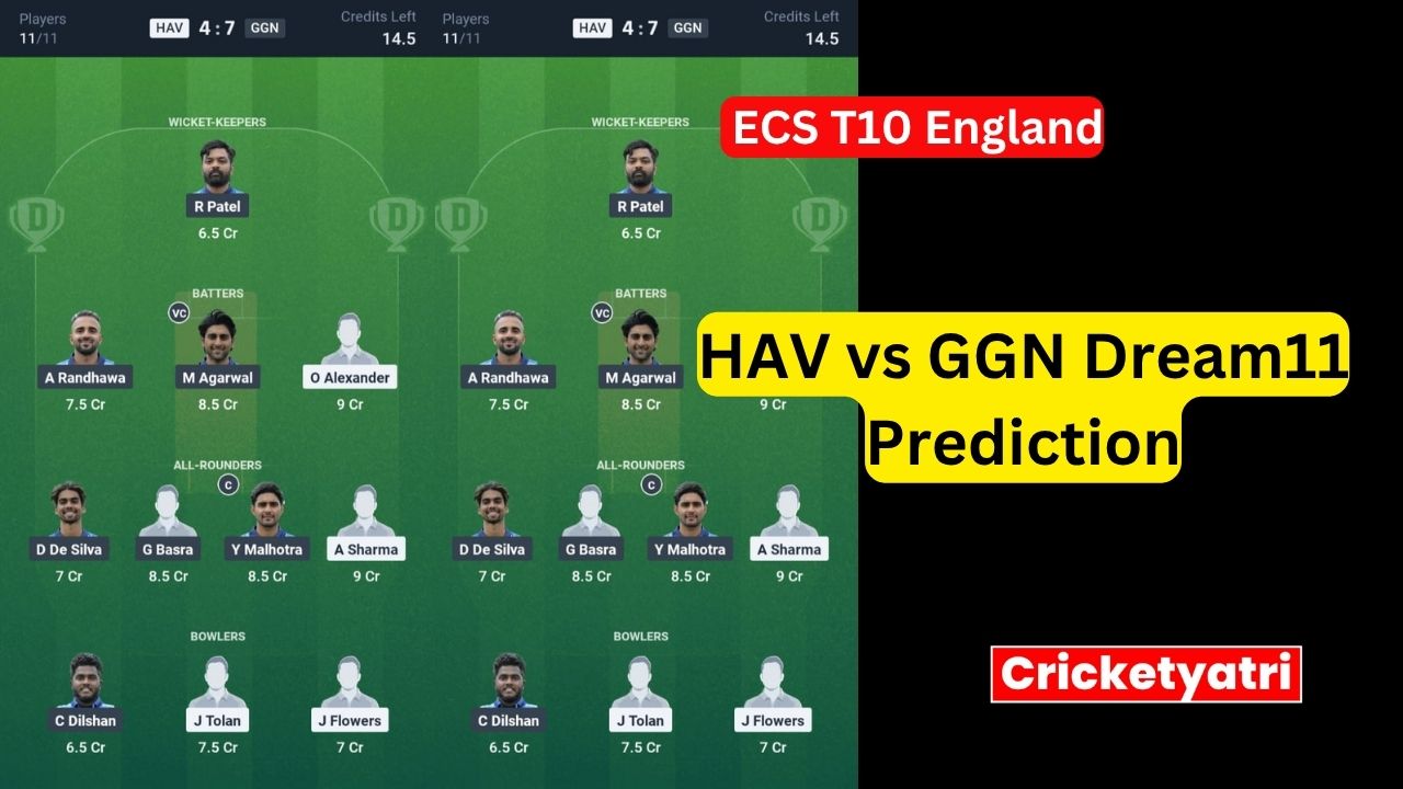 HAV vs GGN Dream11