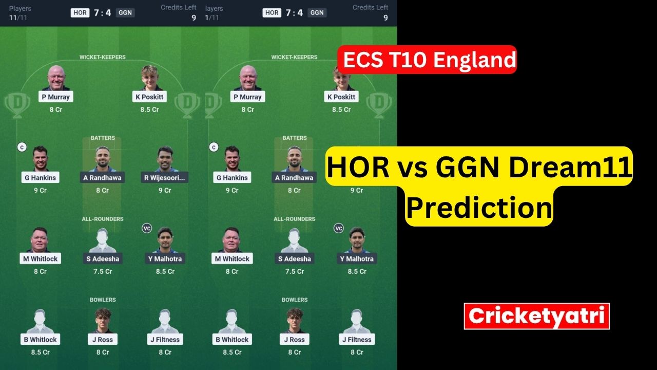 HOR vs GGN Dream11