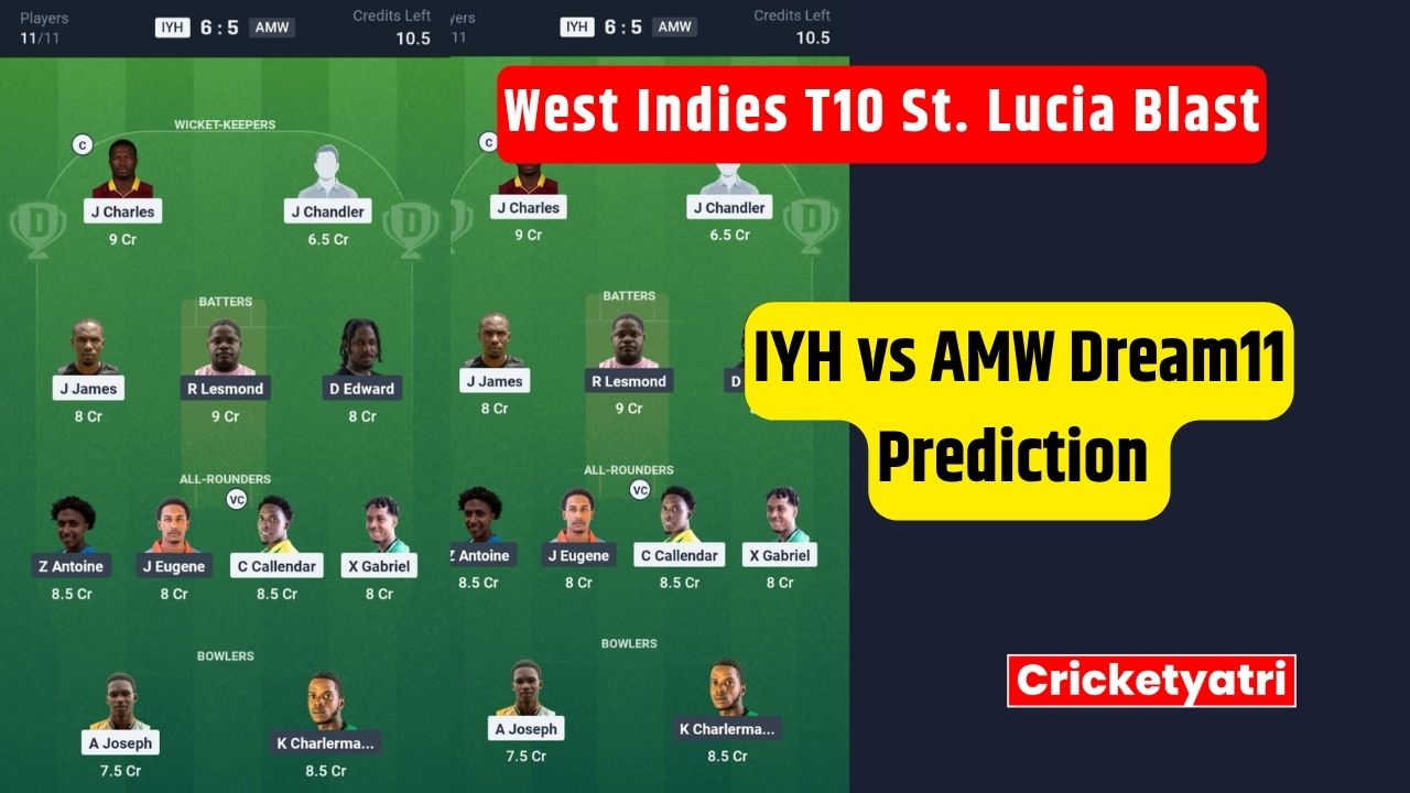 IYH vs AMW Dream11