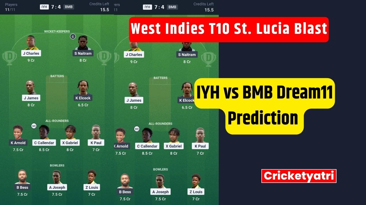 IYH vs BMB Dream11