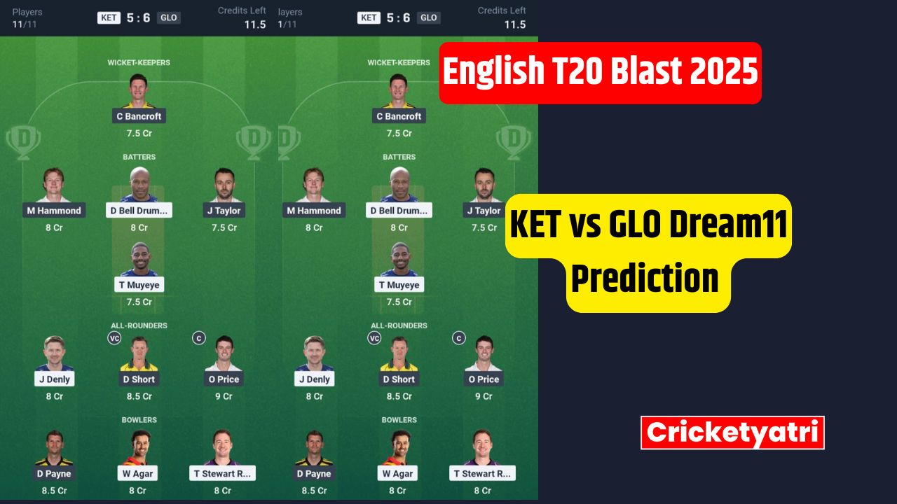 KET vs GLO Dream11