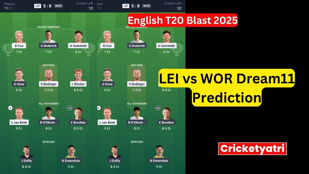 LEI vs WOR Dream11