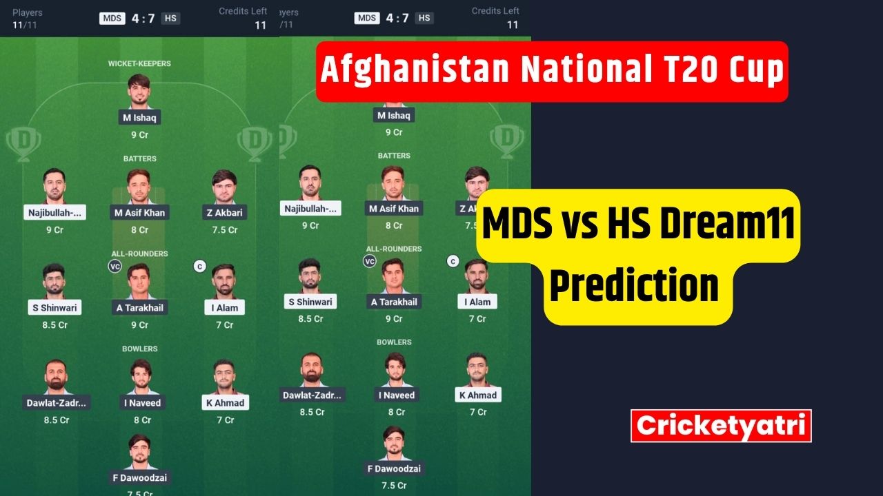 MDS vs HS Dream11