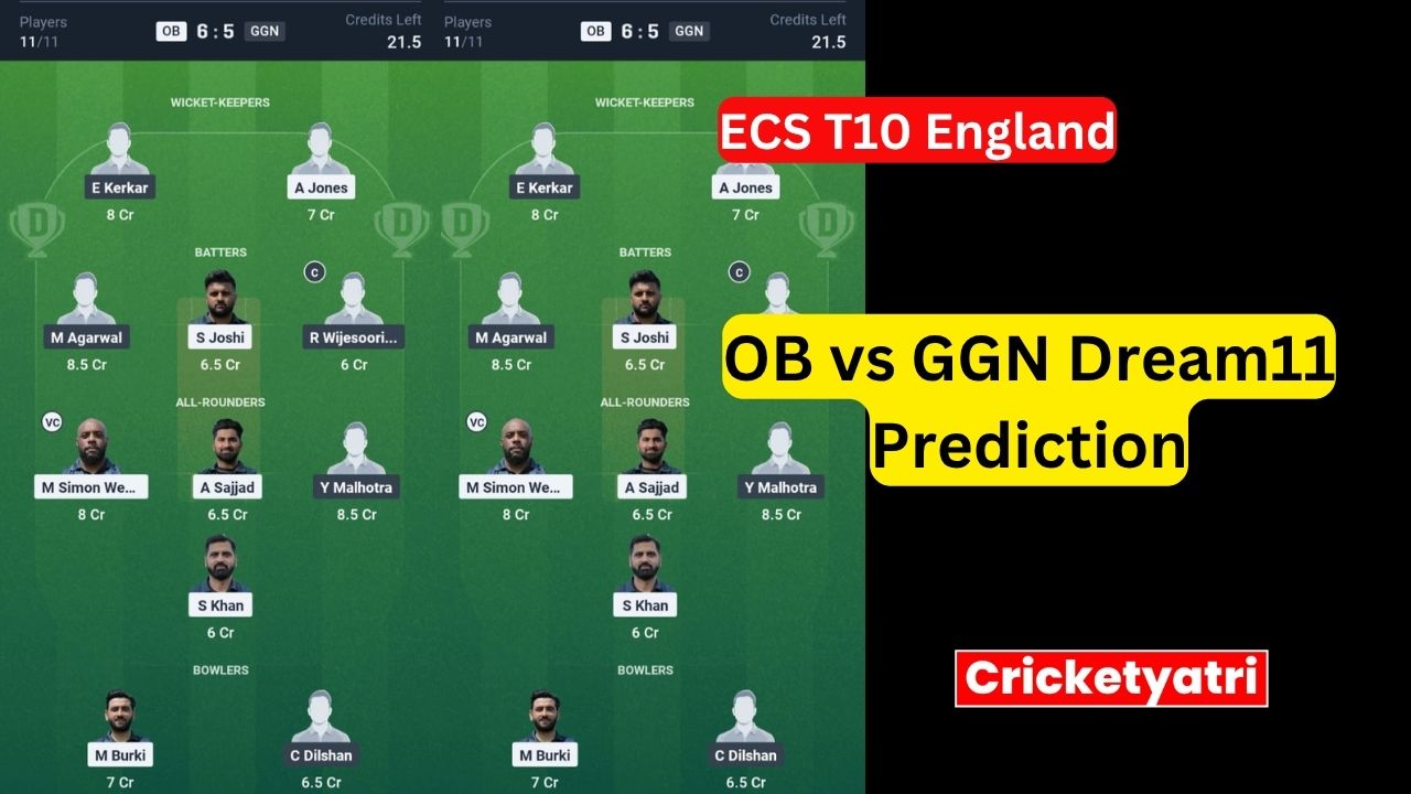 OB vs GGN Dream11