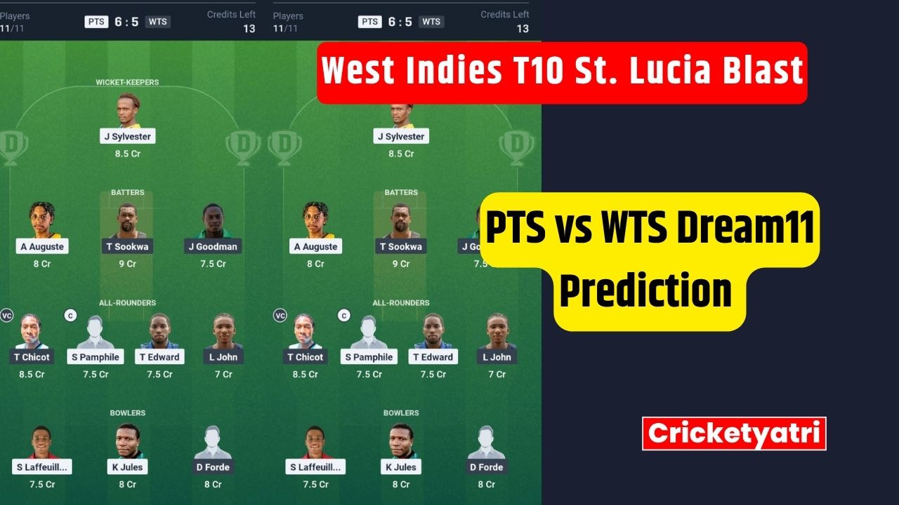 PTS vs WTS Dream11