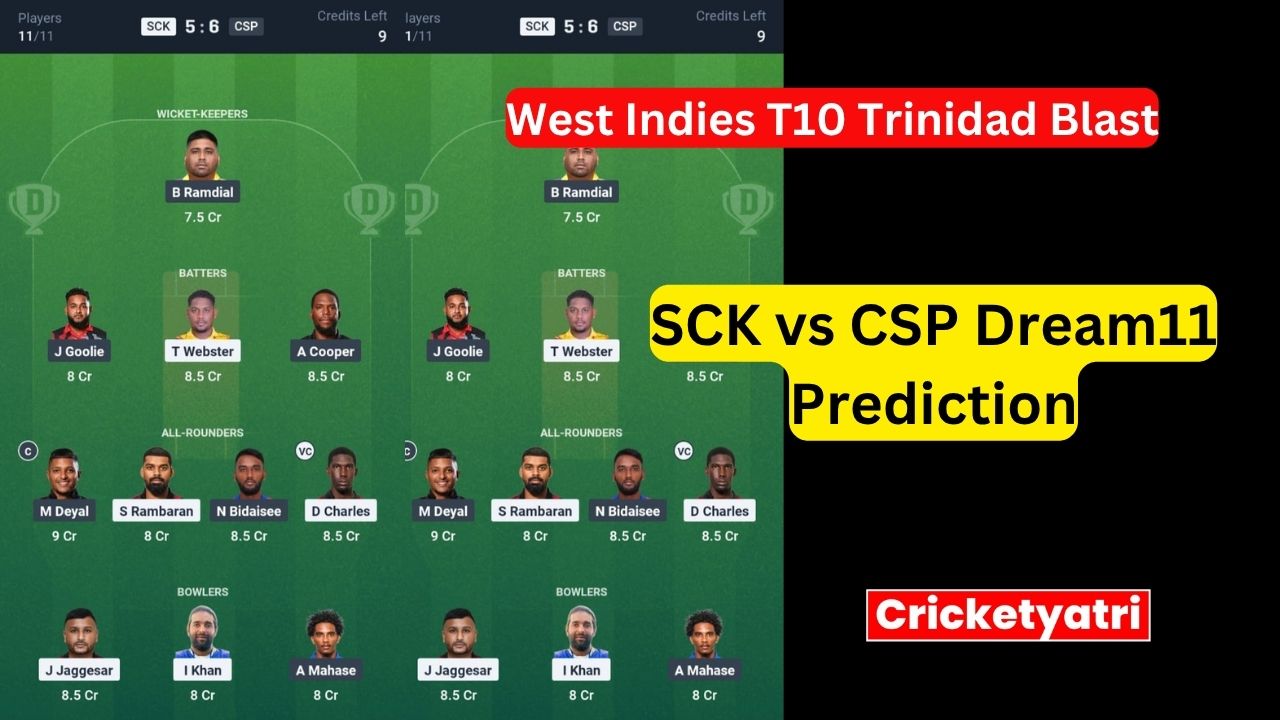 SCK vs CSP Dream11