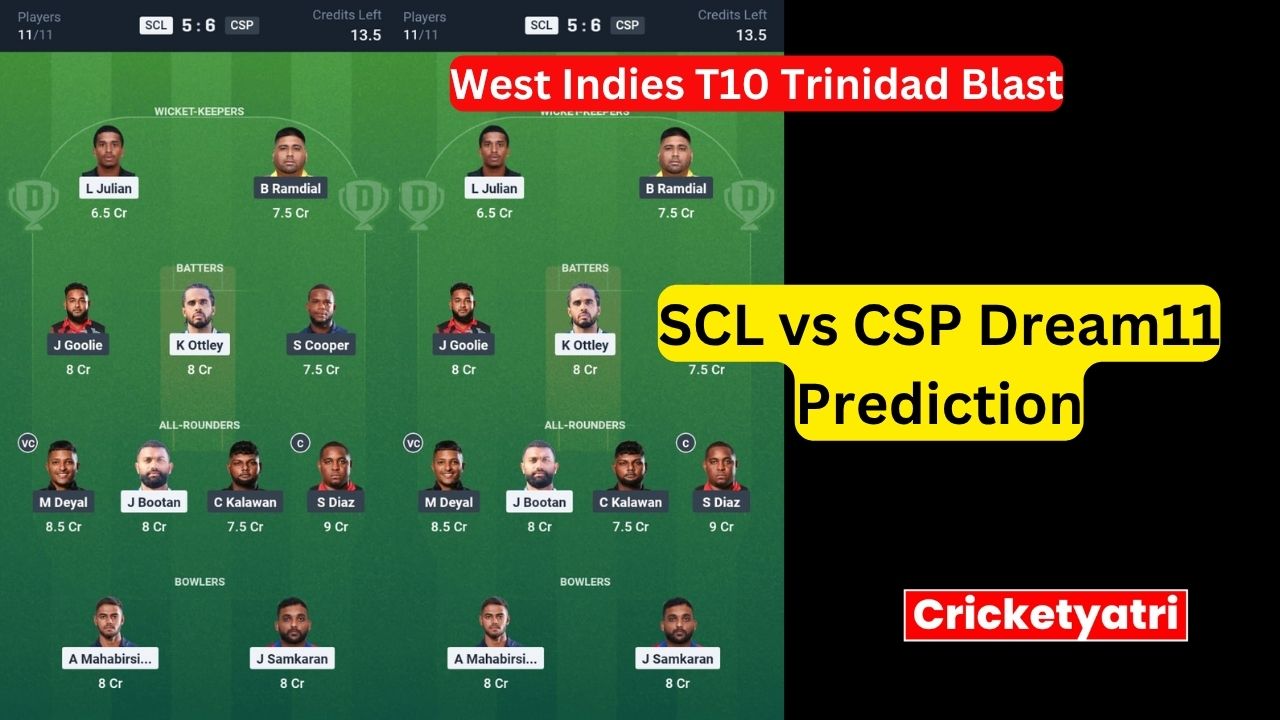 SCL vs CSP Dream11