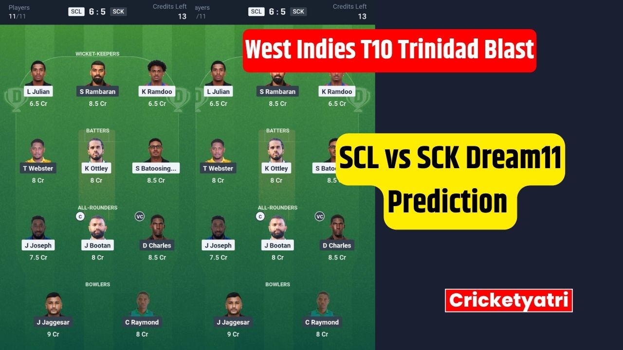 SCL vs SCK Dream11