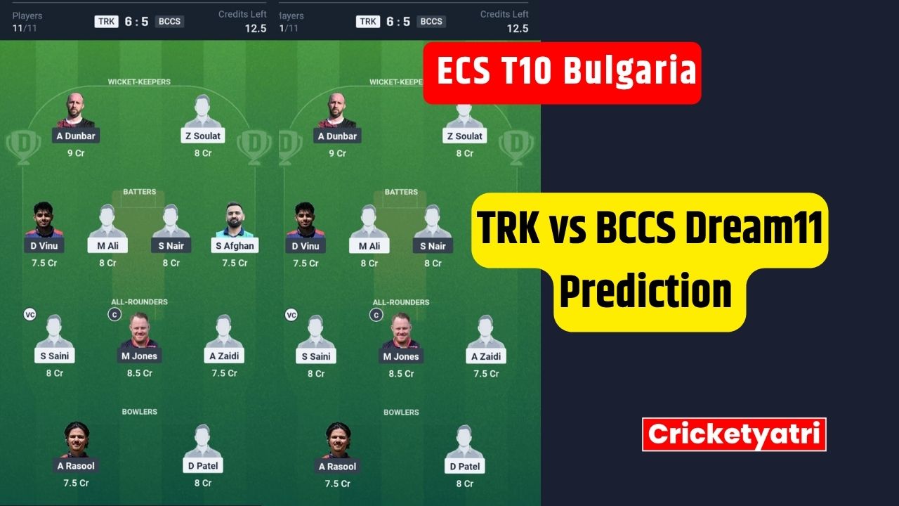 TRK vs BCCS Dream11