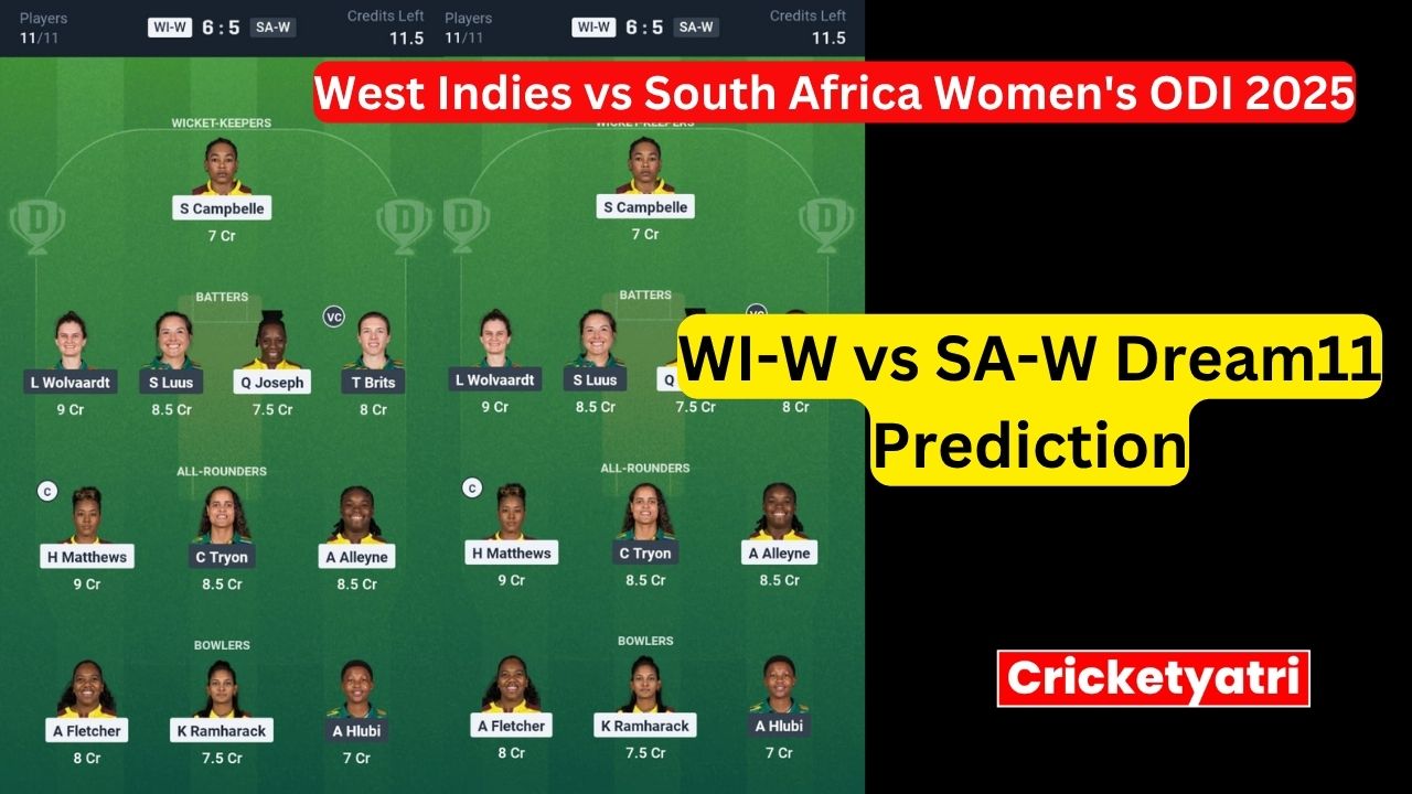 WI-W vs SA-W Dream11