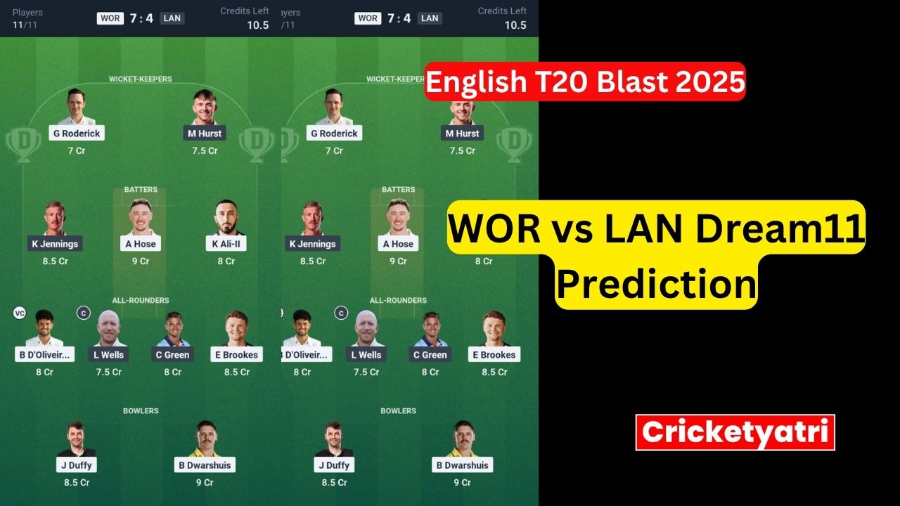 WOR vs LAN Dream11