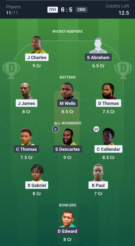 IYH vs CBG Dream11