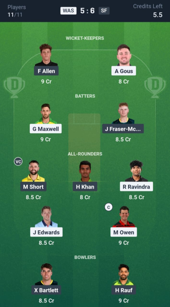 WAS vs SF Dream11