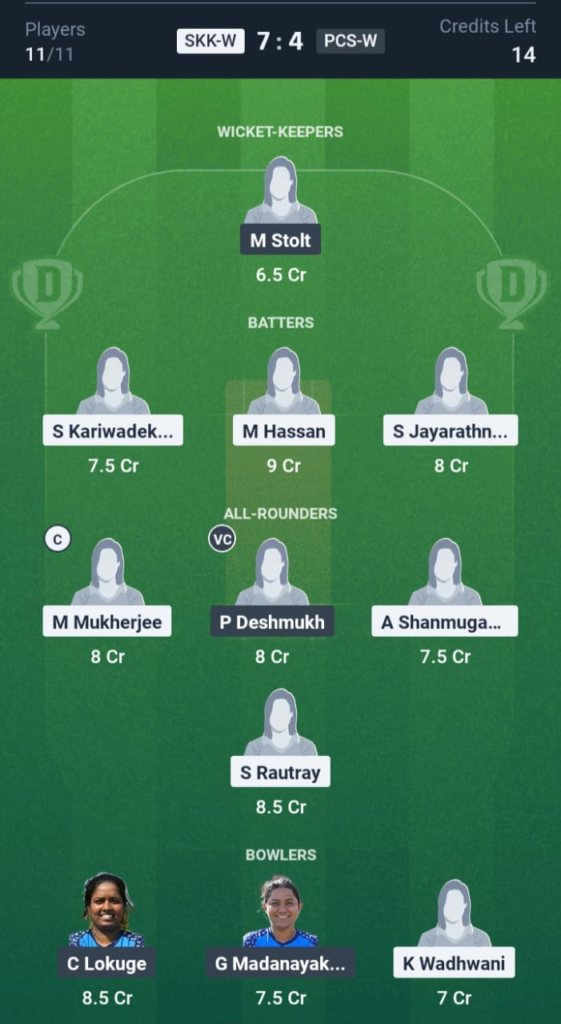SKK-W vs PCS-W Dream11