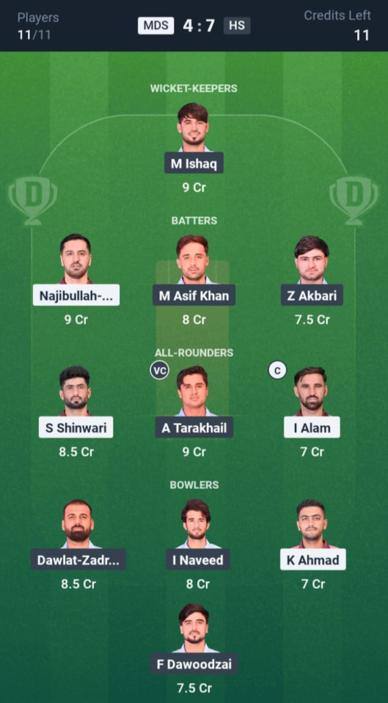 MDS vs HS Dream11