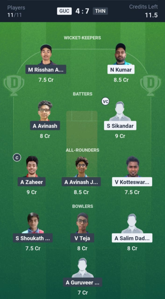 GUC vs THN Dream11
