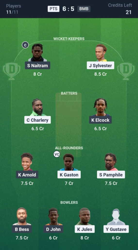PTS vs BMB Dream11