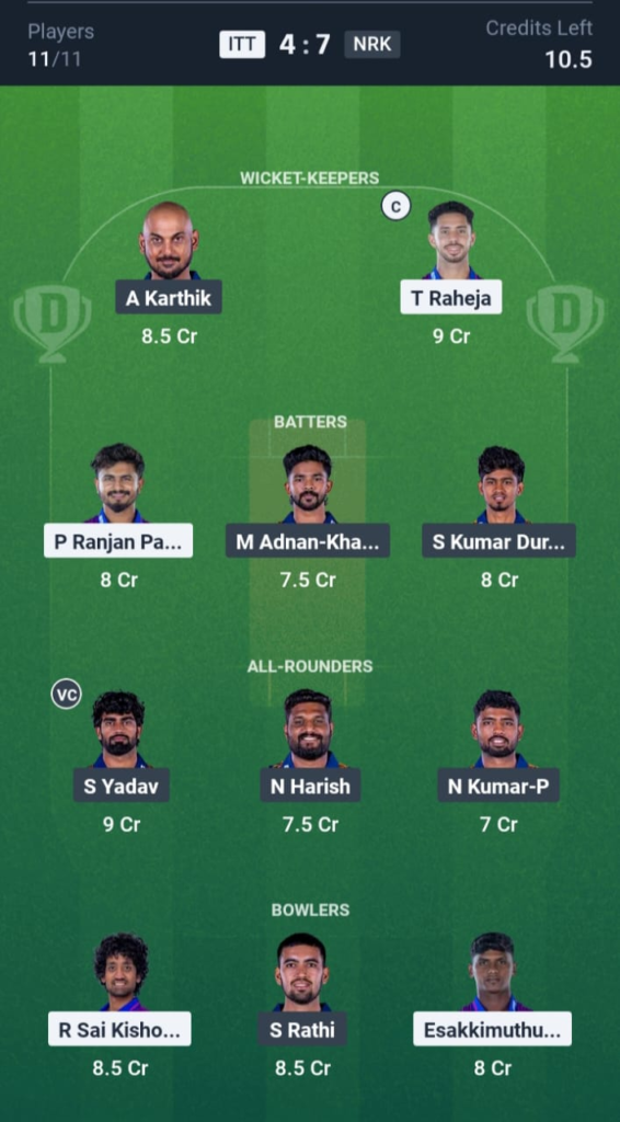 ITT vs NRK Dream11