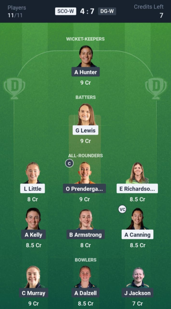 SCO-W vs DG-W Dream11