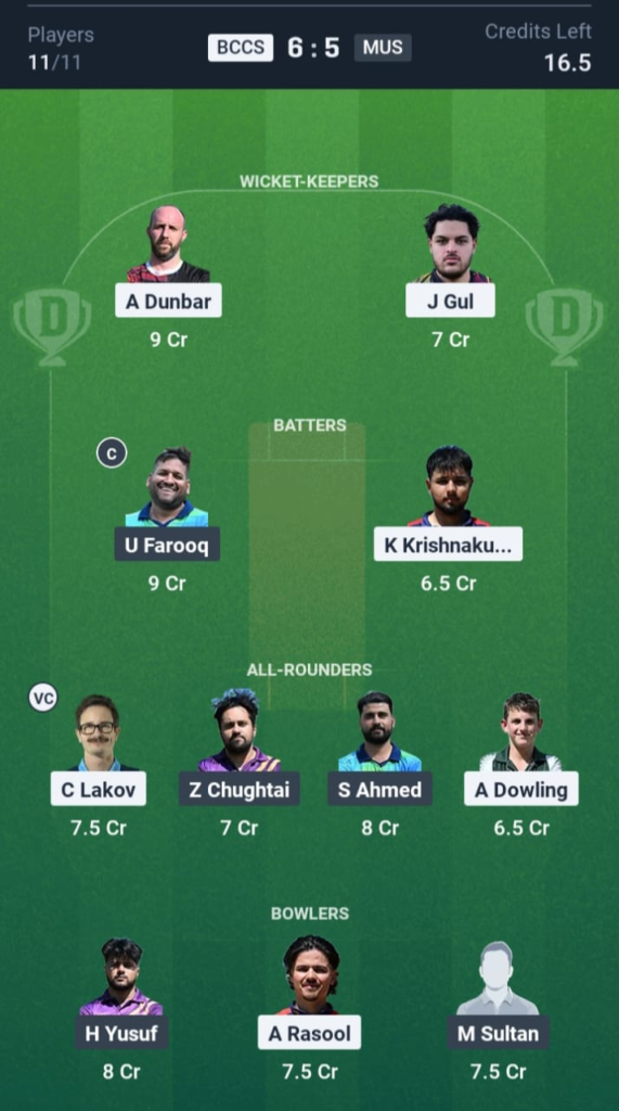 BCCS vs MUS Dream11