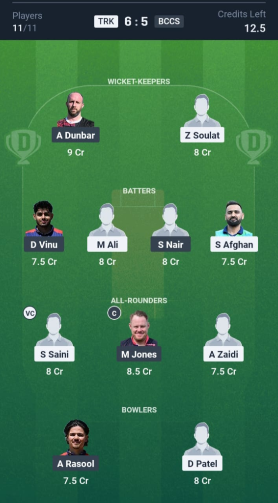 TRK vs BCCS Dream11