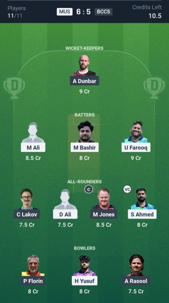 MUS vs BCCS Dream11