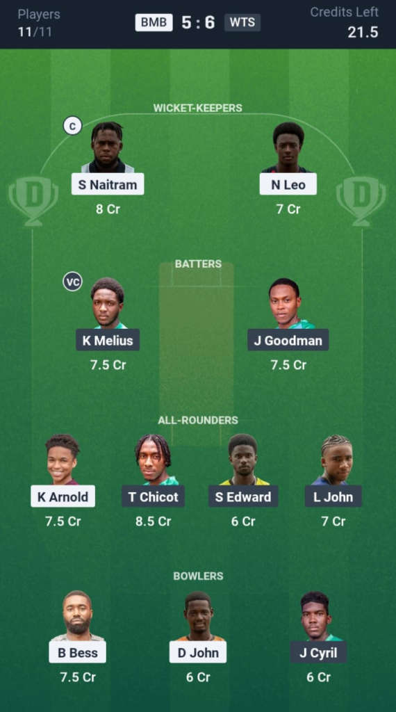 BMB vs WTS Dream11