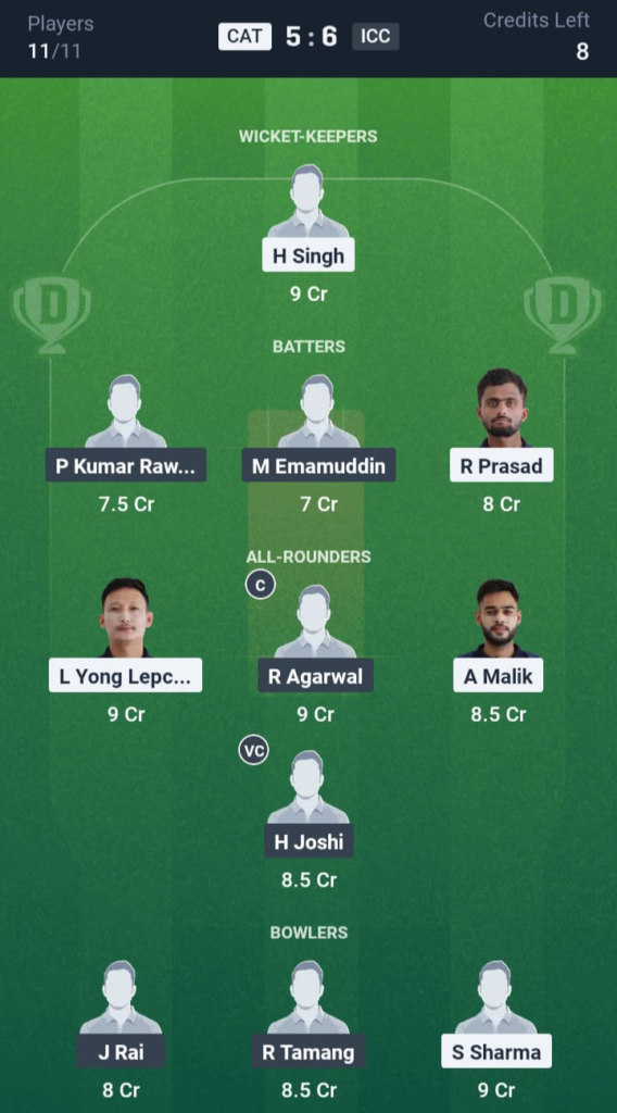 CAT vs ICC Dream11