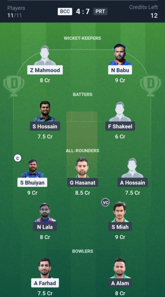 BCC vs PRT Dream11