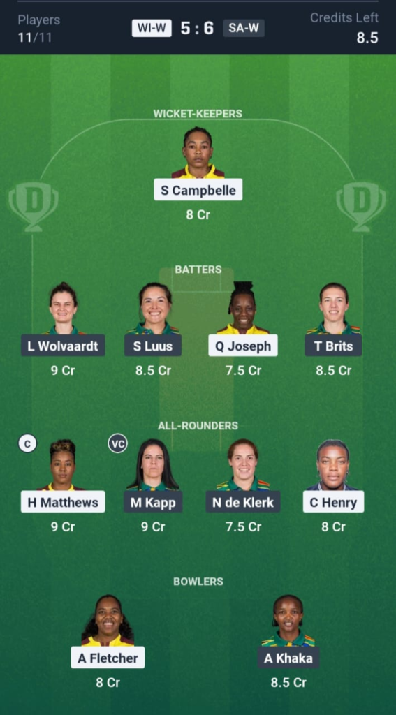 WI-W vs SA-W Dream11