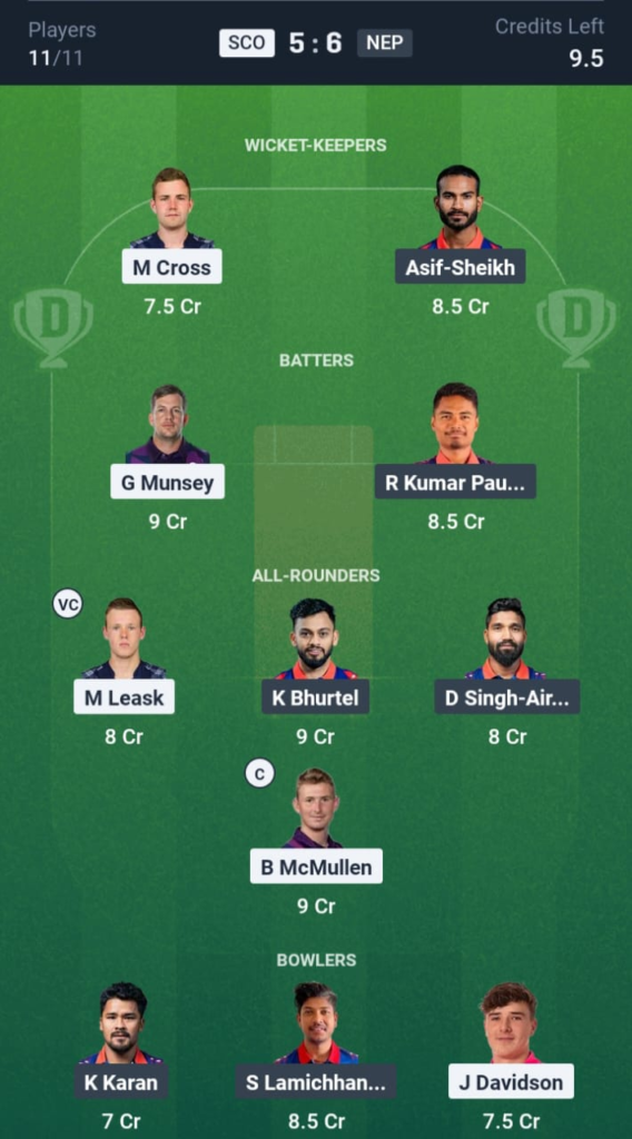 SCO vs NEP Dream11