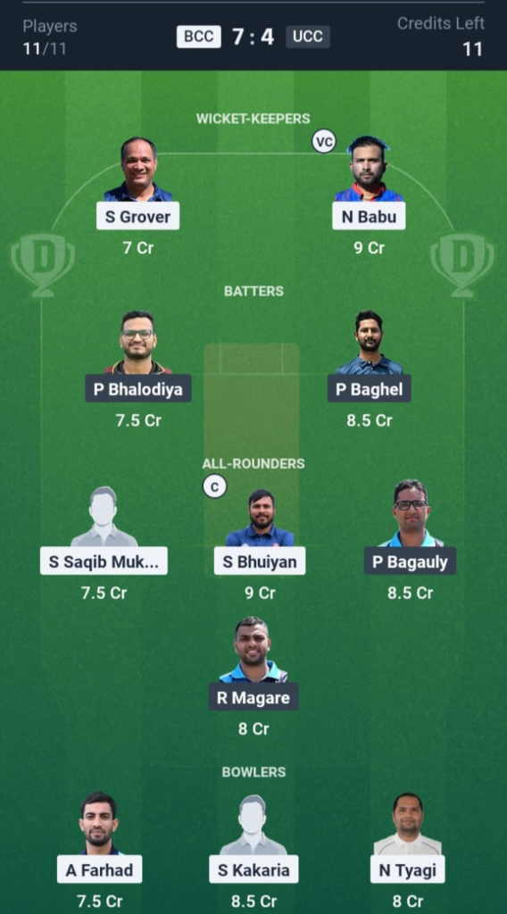 BCC vs UCC Dream11