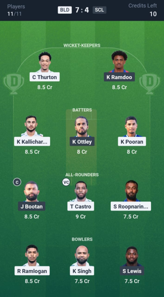 BLD vs SCL Dream11