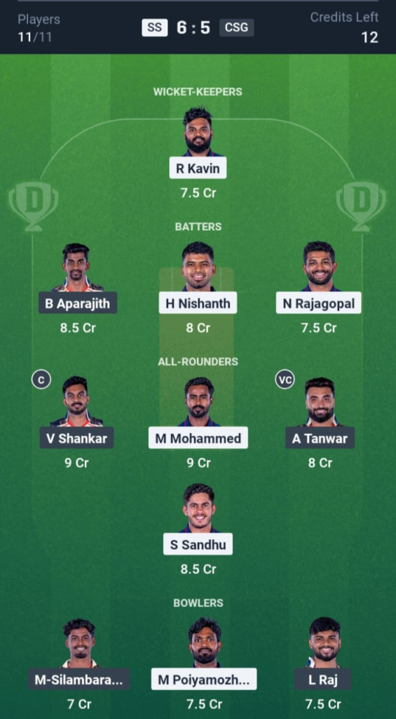 SS vs CSG Dream11