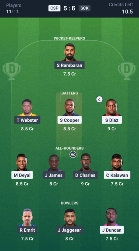 CSP vs SCK Dream11